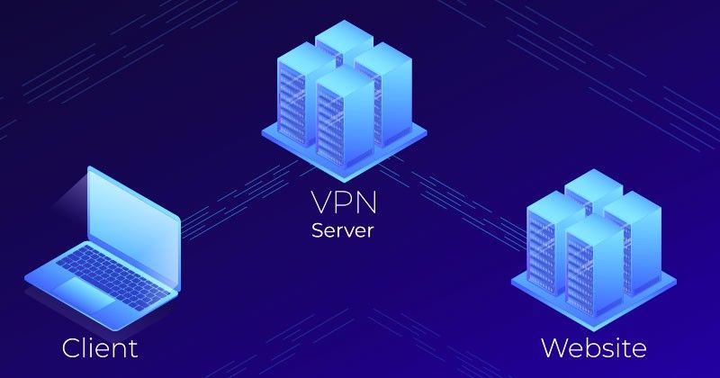 VPNpro